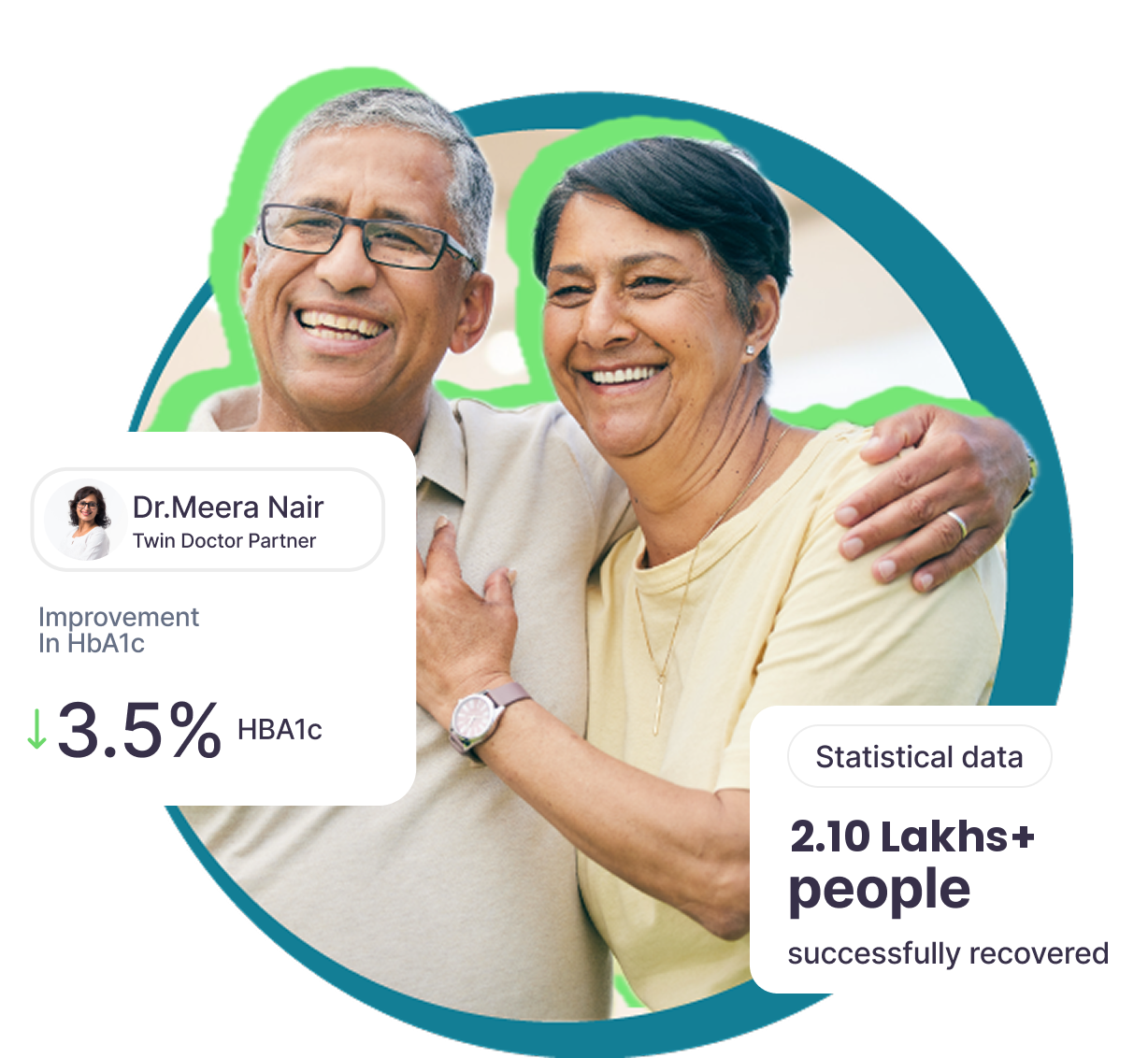 Twin Health Banner